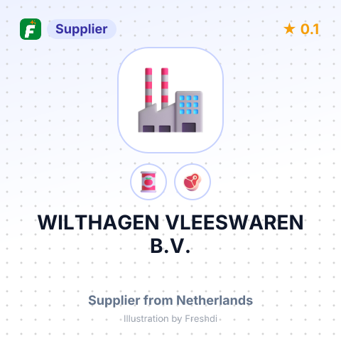 WILTHAGEN VLEESWAREN B.V. – summary card, no photo uploaded yet