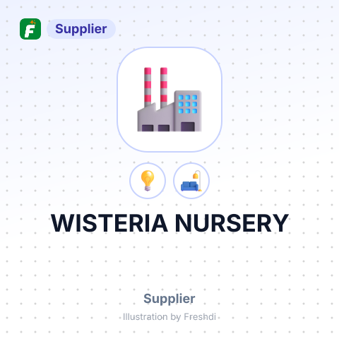 WISTERIA NURSERY – summary card, no photo uploaded yet
