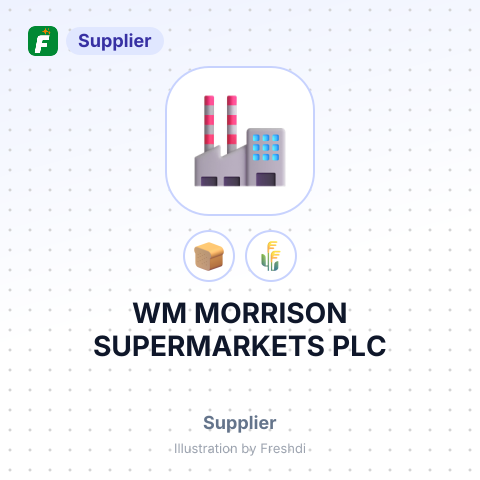WM MORRISON SUPERMARKETS PLC – summary card, no photo uploaded yet