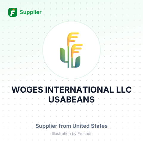 WOGES INTERNATIONAL LLC USABEANS – summary card, no photo uploaded yet