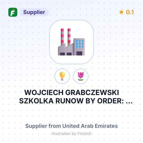 WOJCIECH GRABCZEWSKI SZKOLKA RUNOW BY ORDER: ANET GROUP LLC – summary card, no photo uploaded yet