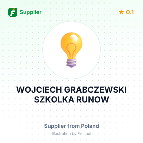 WOJCIECH GRABCZEWSKI SZKOLKA RUNOW – summary card, no photo uploaded yet