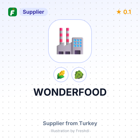 WONDERFOOD – summary card, no photo uploaded yet