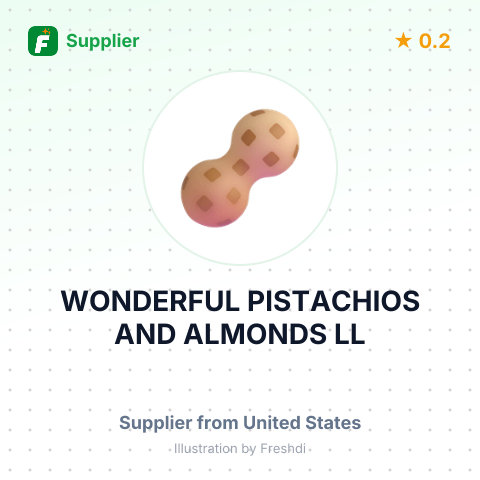 WONDERFUL PISTACHIOS AND ALMONDS LL – summary card, no photo uploaded yet