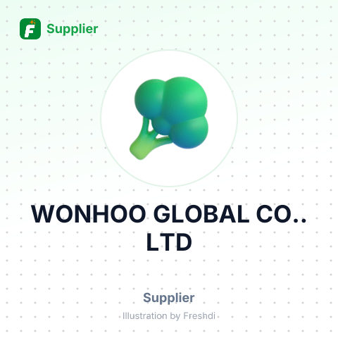WONHOO GLOBAL CO.. LTD – summary card, no photo uploaded yet