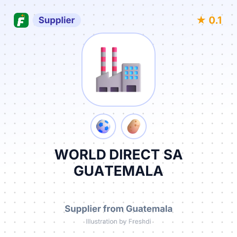 WORLD DIRECT SA GUATEMALA – summary card, no photo uploaded yet