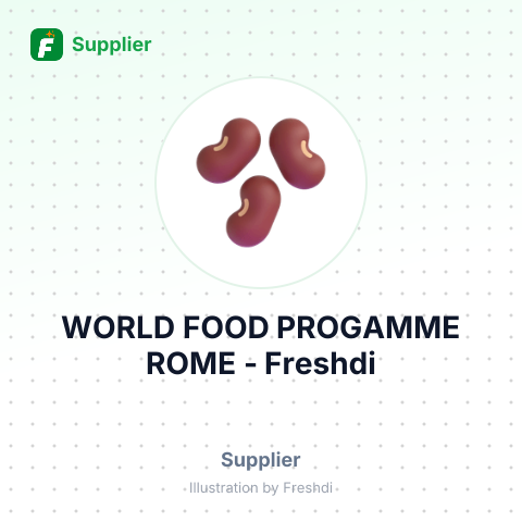 WORLD FOOD PROGAMME ROME – summary card, no photo uploaded yet