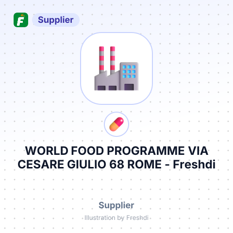 WORLD FOOD PROGRAMME VIA CESARE GIULIO 68 ROME – summary card, no photo uploaded yet