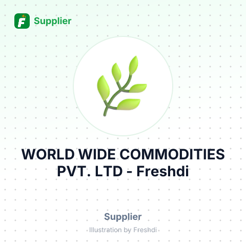WORLD WIDE COMMODITIES PVT. LTD – summary card, no photo uploaded yet