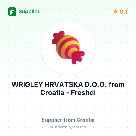 WRIGLEY HRVATSKA  D.O.O. – summary card, no photo uploaded yet