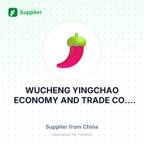 WUCHENG YINGCHAO ECONOMY AND TRADE CO., LTD – summary card, no photo uploaded yet