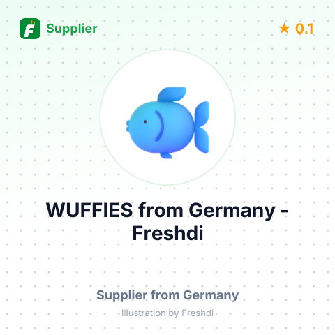 WUFFIES – summary card, no photo uploaded yet