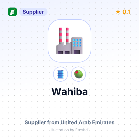 Wahiba  – summary card, no photo uploaded yet