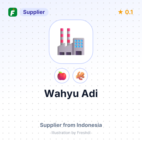 Wahyu Adi  – summary card, no photo uploaded yet