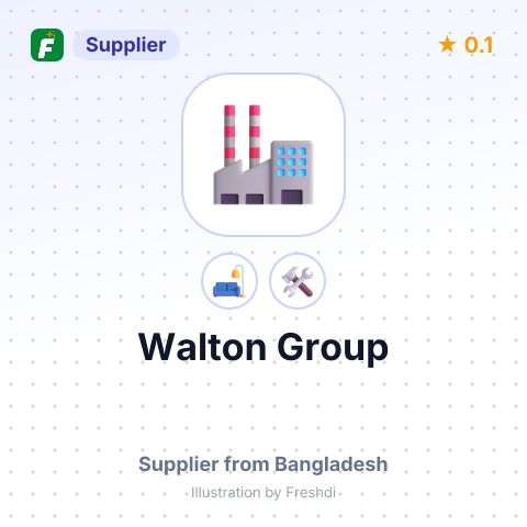 Walton Group  – summary card, no photo uploaded yet