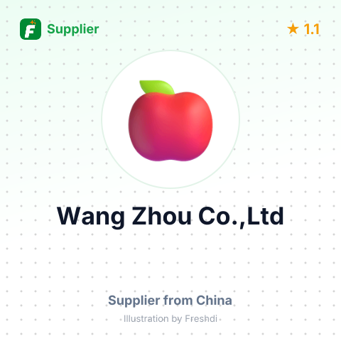 Wang Zhou Co.,Ltd – summary card, no photo uploaded yet