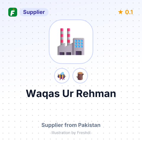 Waqas Ur Rehman  – summary card, no photo uploaded yet