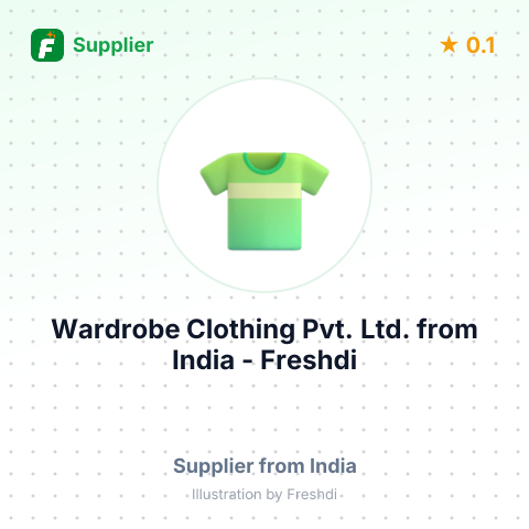 Wardrobe Clothing Pvt. Ltd.  – summary card, no photo uploaded yet