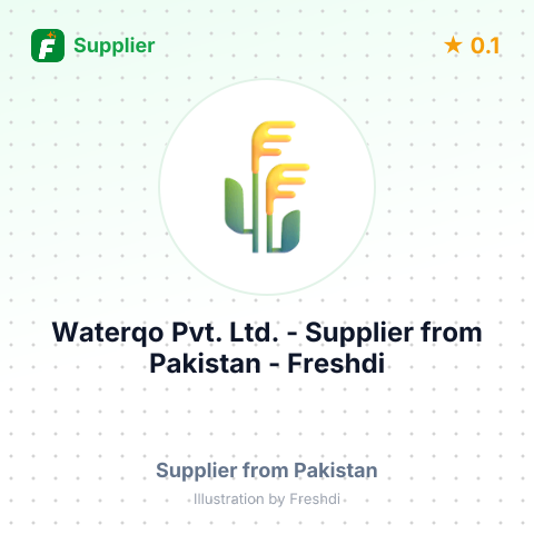 Waterqo Pvt. Ltd.  – summary card, no photo uploaded yet