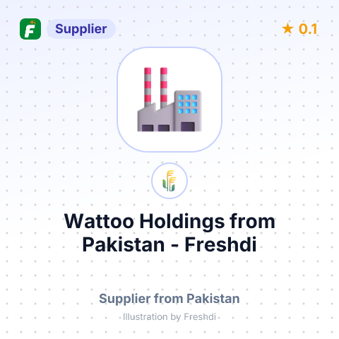 Wattoo Holdings  – summary card, no photo uploaded yet