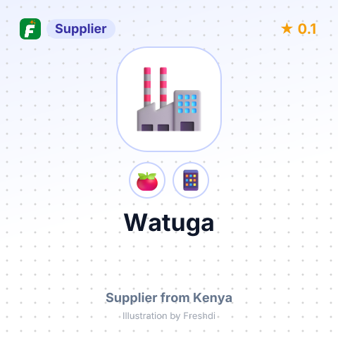 Watuga – summary card, no photo uploaded yet