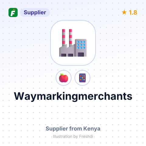 Waymarkingmerchants – summary card, no photo uploaded yet