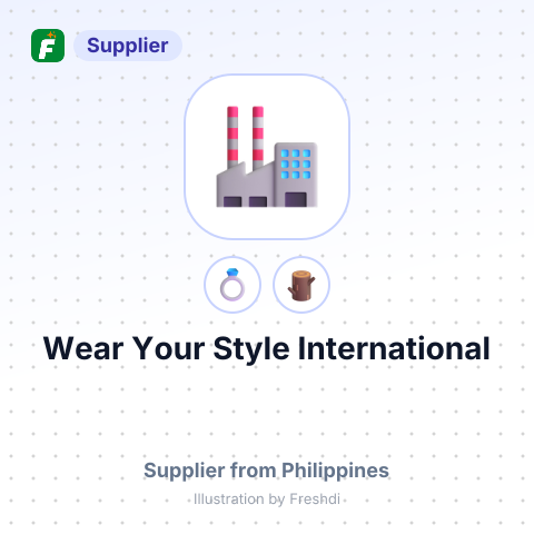 Wear Your Style International – summary card, no photo uploaded yet