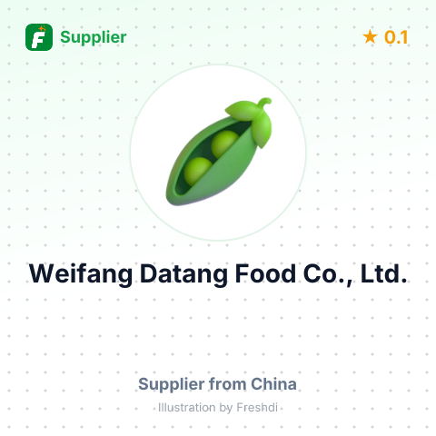 Weifang Datang Food Co., Ltd.  – summary card, no photo uploaded yet