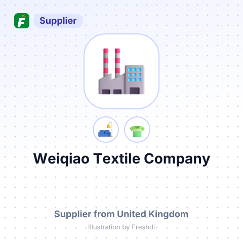 Weiqiao Textile Company – summary card, no photo uploaded yet