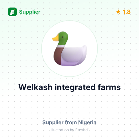 Welkash integrated farms – summary card, no photo uploaded yet