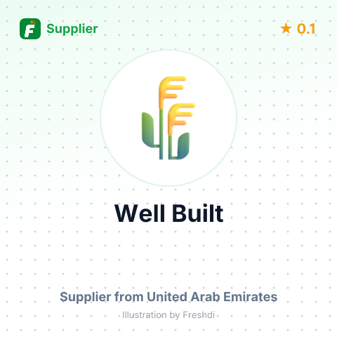 Well Built  – summary card, no photo uploaded yet