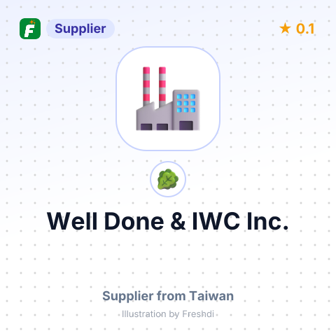 Well Done & IWC Inc. – summary card, no photo uploaded yet