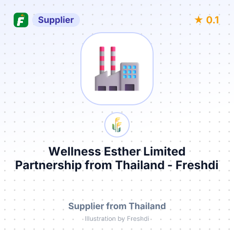 Wellness Esther Limited Partnership  – summary card, no photo uploaded yet