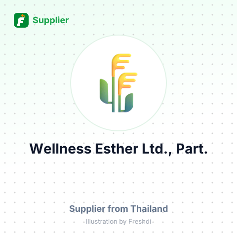 Wellness Esther Ltd., Part. – summary card, no photo uploaded yet