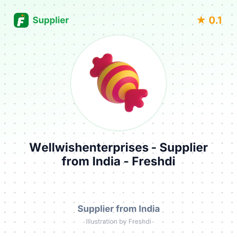 Wellwishenterprises  – summary card, no photo uploaded yet