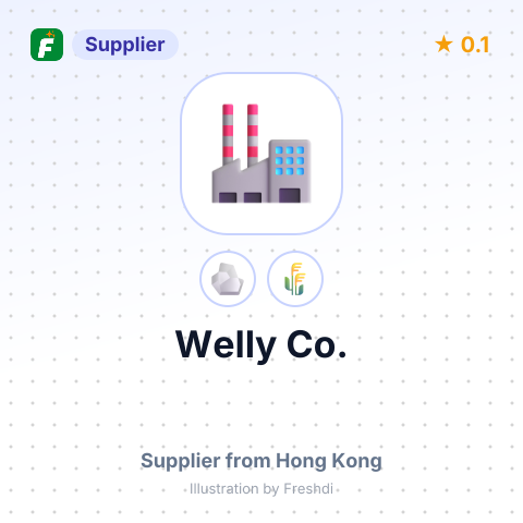 Welly Co.  – summary card, no photo uploaded yet