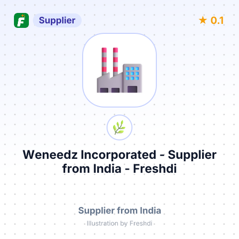Weneedz Incorporated  – summary card, no photo uploaded yet