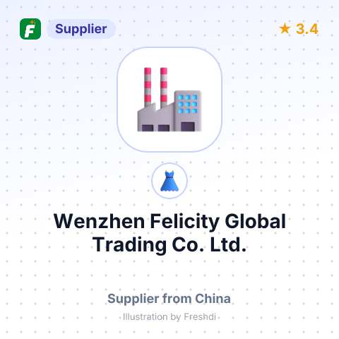 Wenzhen Felicity Global Trading Co., Ltd. – summary card, no photo uploaded yet
