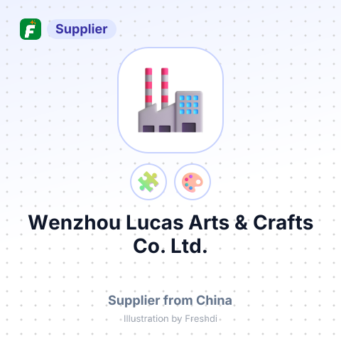 Wenzhou Lucas Arts & Crafts Co., Ltd. – summary card, no photo uploaded yet