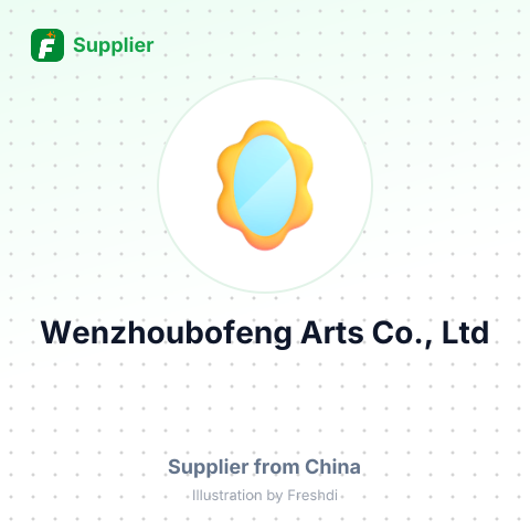 Wenzhoubofeng Arts Co., Ltd – summary card, no photo uploaded yet