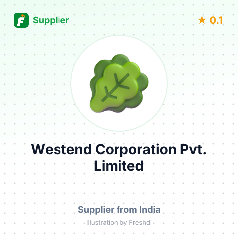 Westend Corporation Pvt. Limited – summary card, no photo uploaded yet