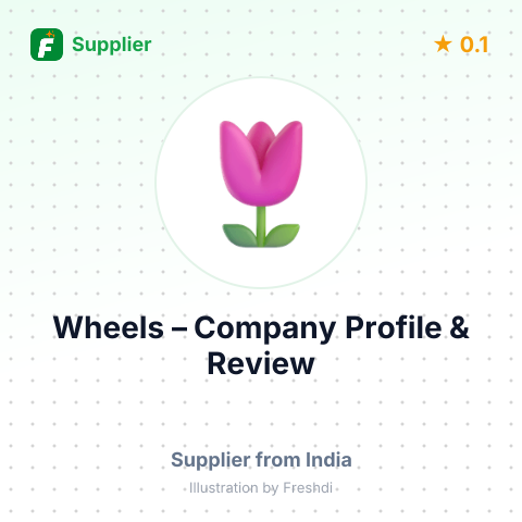 Wheels – summary card, no photo uploaded yet