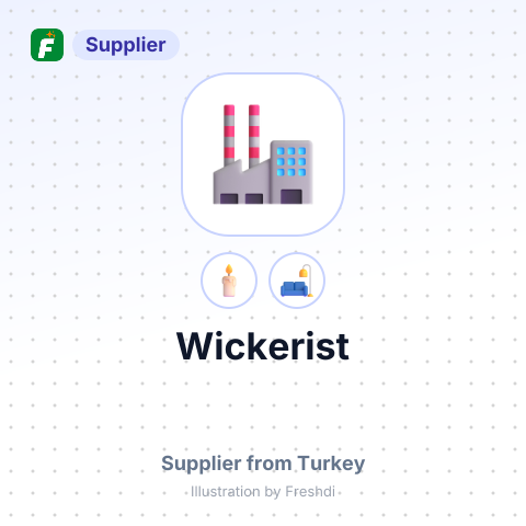 Wickerist – summary card, no photo uploaded yet