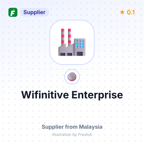 Wifinitive Enterprise  – summary card, no photo uploaded yet