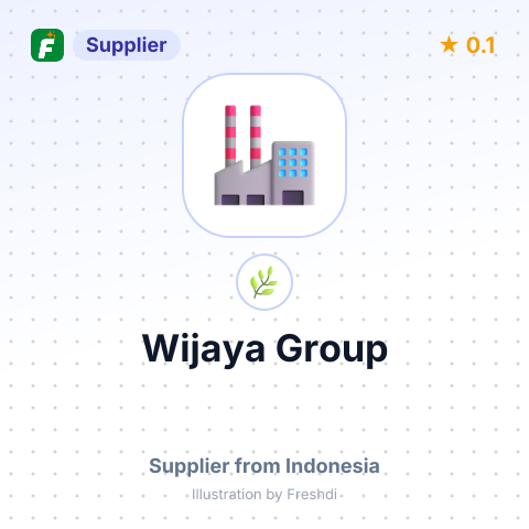 Wijaya Group  – summary card, no photo uploaded yet