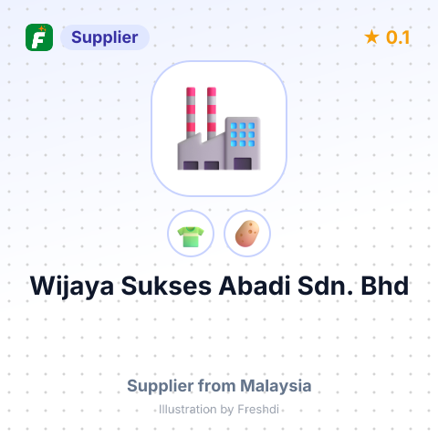 Wijaya Sukses Abadi Sdn. Bhd  – summary card, no photo uploaded yet