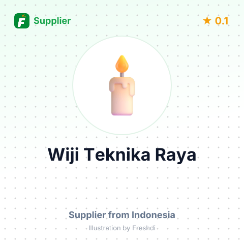 Wiji Teknika Raya  – summary card, no photo uploaded yet