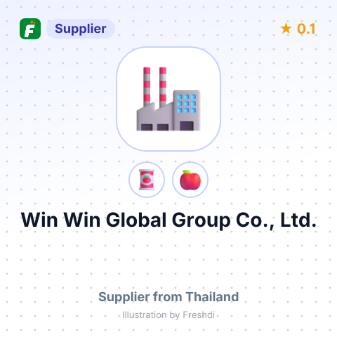 Win Win Global Group Co., Ltd.  – summary card, no photo uploaded yet
