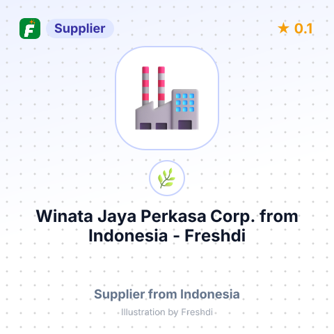 Winata Jaya Perkasa Corp.  – summary card, no photo uploaded yet