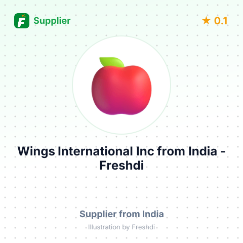 Wings International Inc  – summary card, no photo uploaded yet